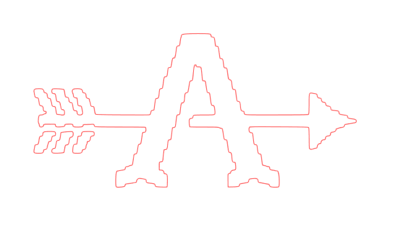 Sign Of Timess Silhouette Tutorials